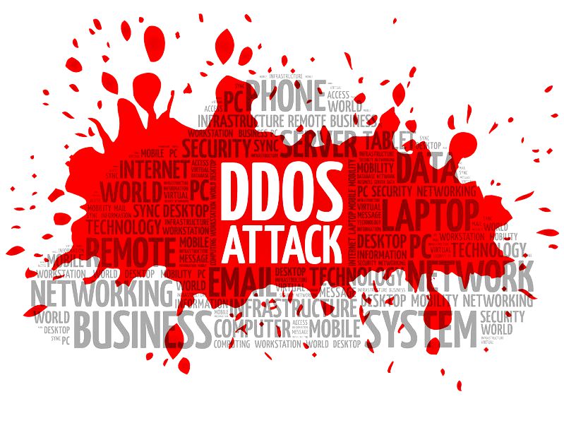 grafika DDOS